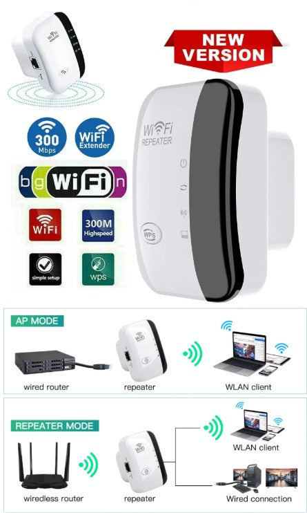 📶 TurboWiFi™ – Amplificador WiFi – Señal Potente en Cada Rincón de Tu Hogar