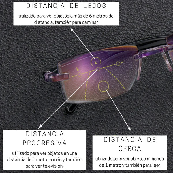 LENTES ENFOQUE PRECISO PRO